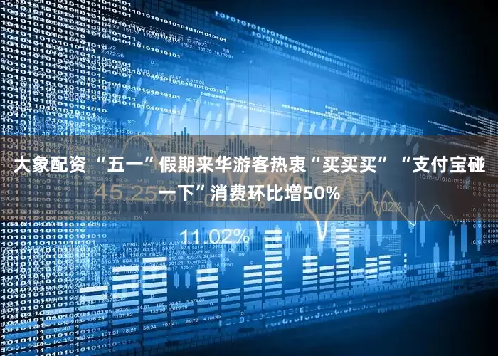 大象配资 “五一”假期来华游客热衷“买买买” “支付宝碰一下”消费环比增50%